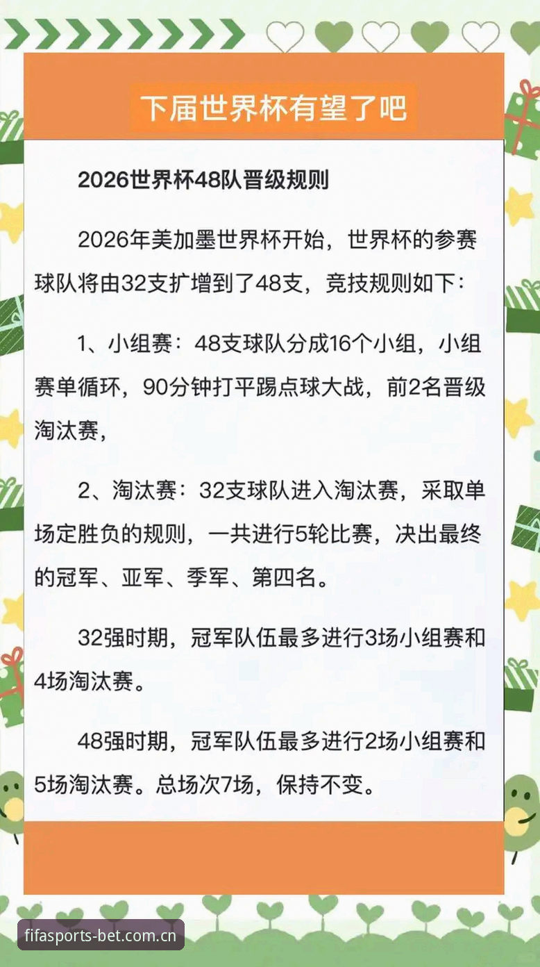 2026世界杯足彩怎么玩？从零开始掌握FIFA世界杯赛事门户全攻略